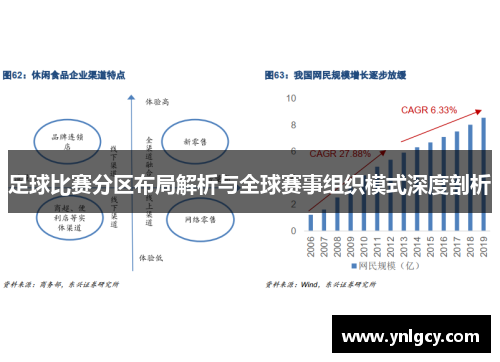 足球比赛分区布局解析与全球赛事组织模式深度剖析