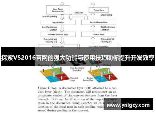 探索VS2016官网的强大功能与使用技巧助你提升开发效率