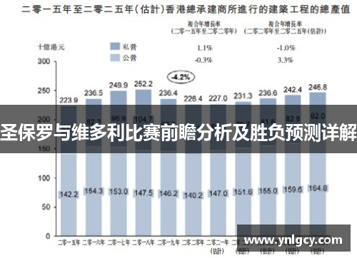 圣保罗与维多利比赛前瞻分析及胜负预测详解